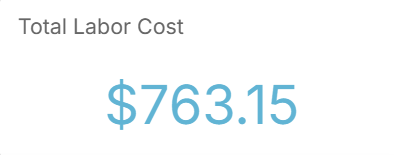 Total labor cost widget